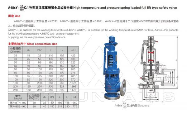 A48sY high temperature and high pressure spring full lift safety valve