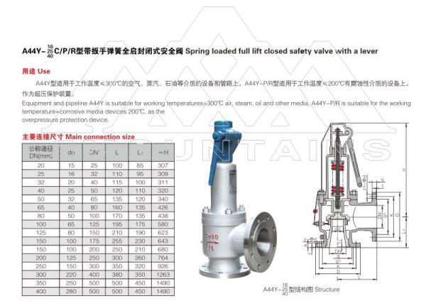 A44Y full-open closed safety valve with spanner spring